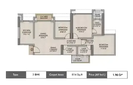Property 2
