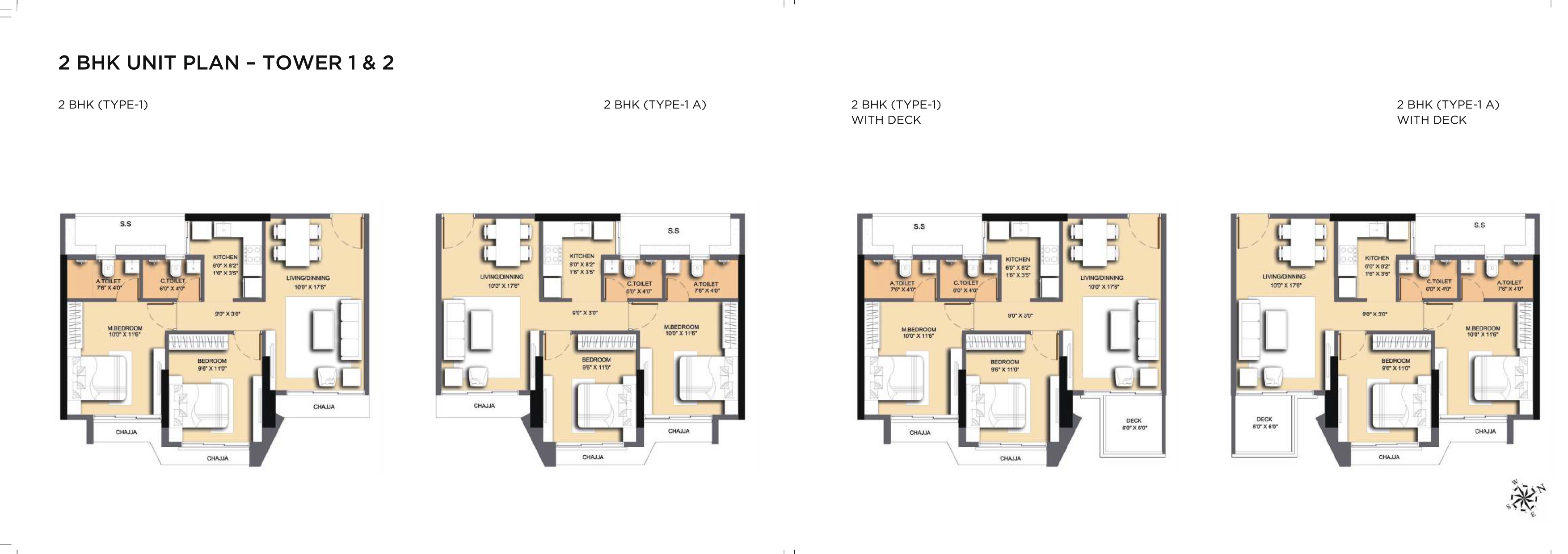 Property 2