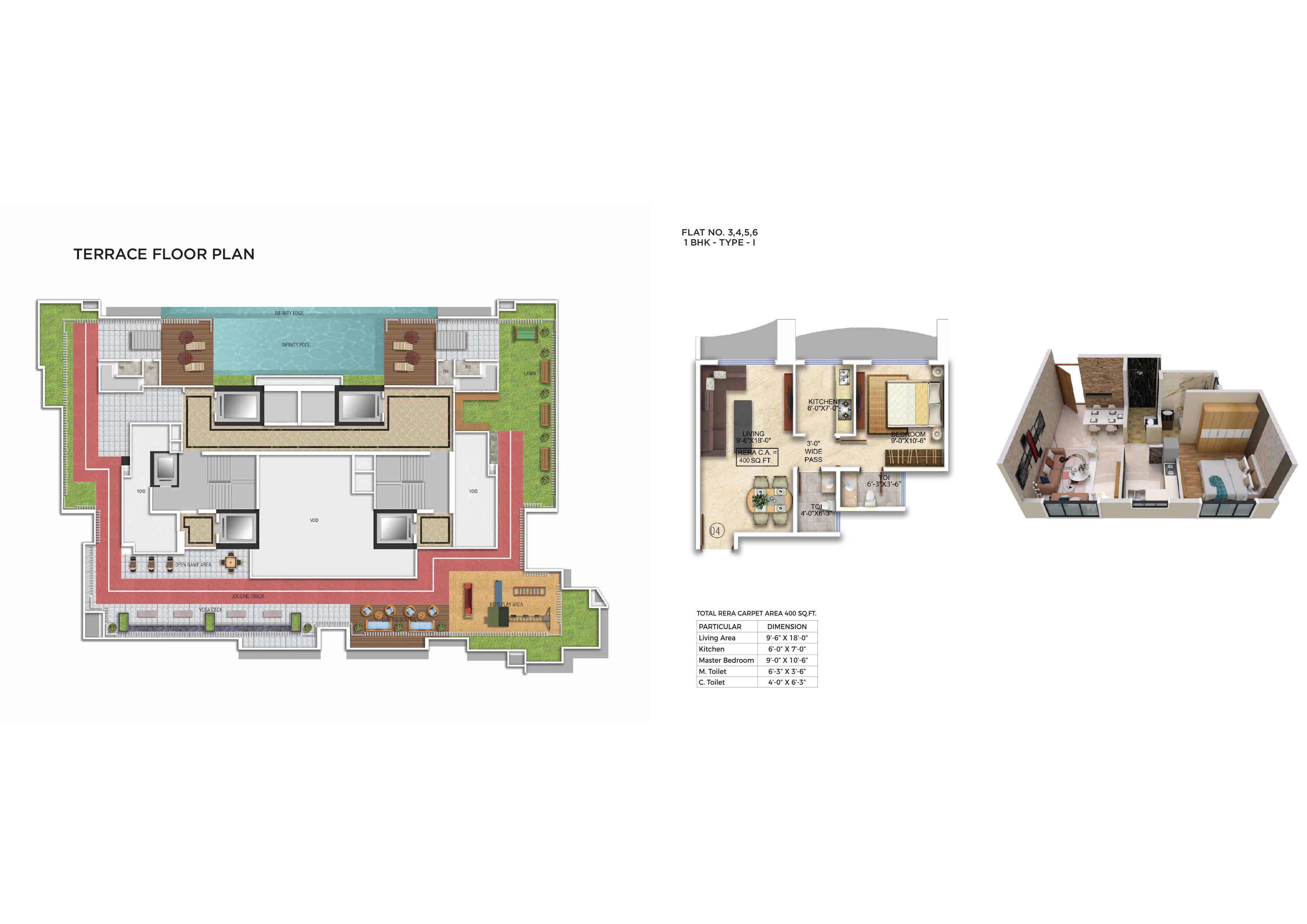 Project photo