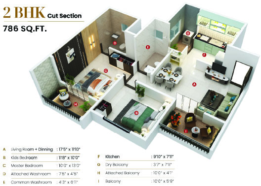 Property 2