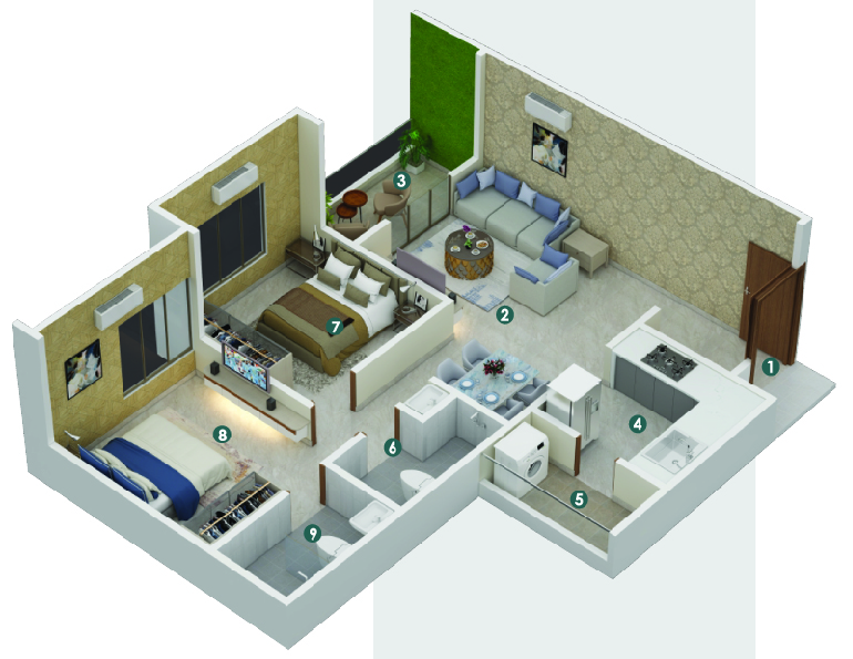 Property 2