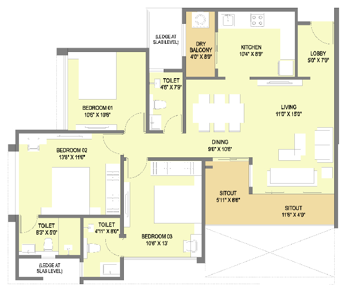 Property 2
