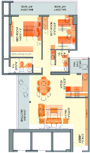 Property 2