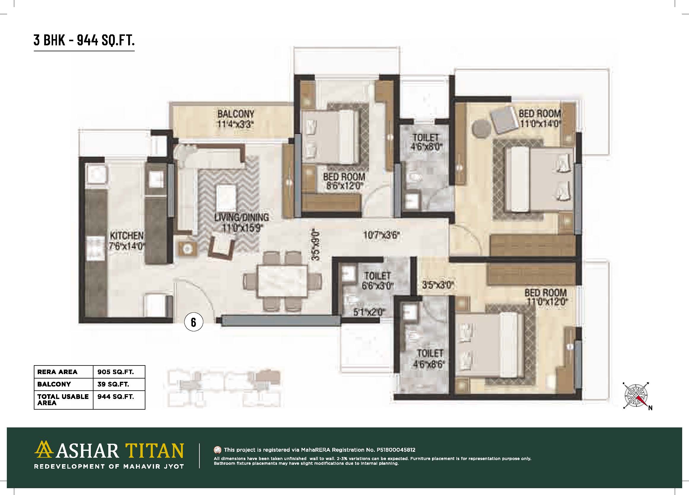 Property 2