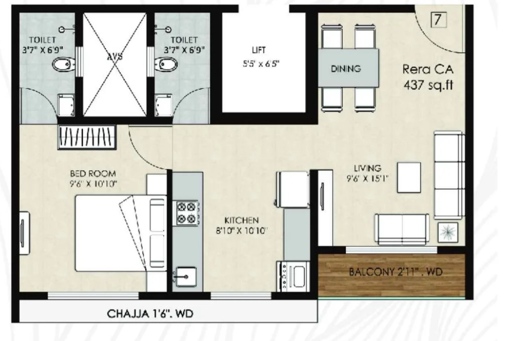 Property 2