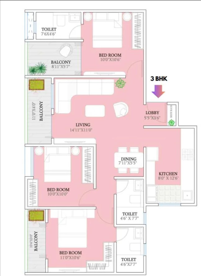 Property 2