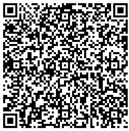 RERA QR Code