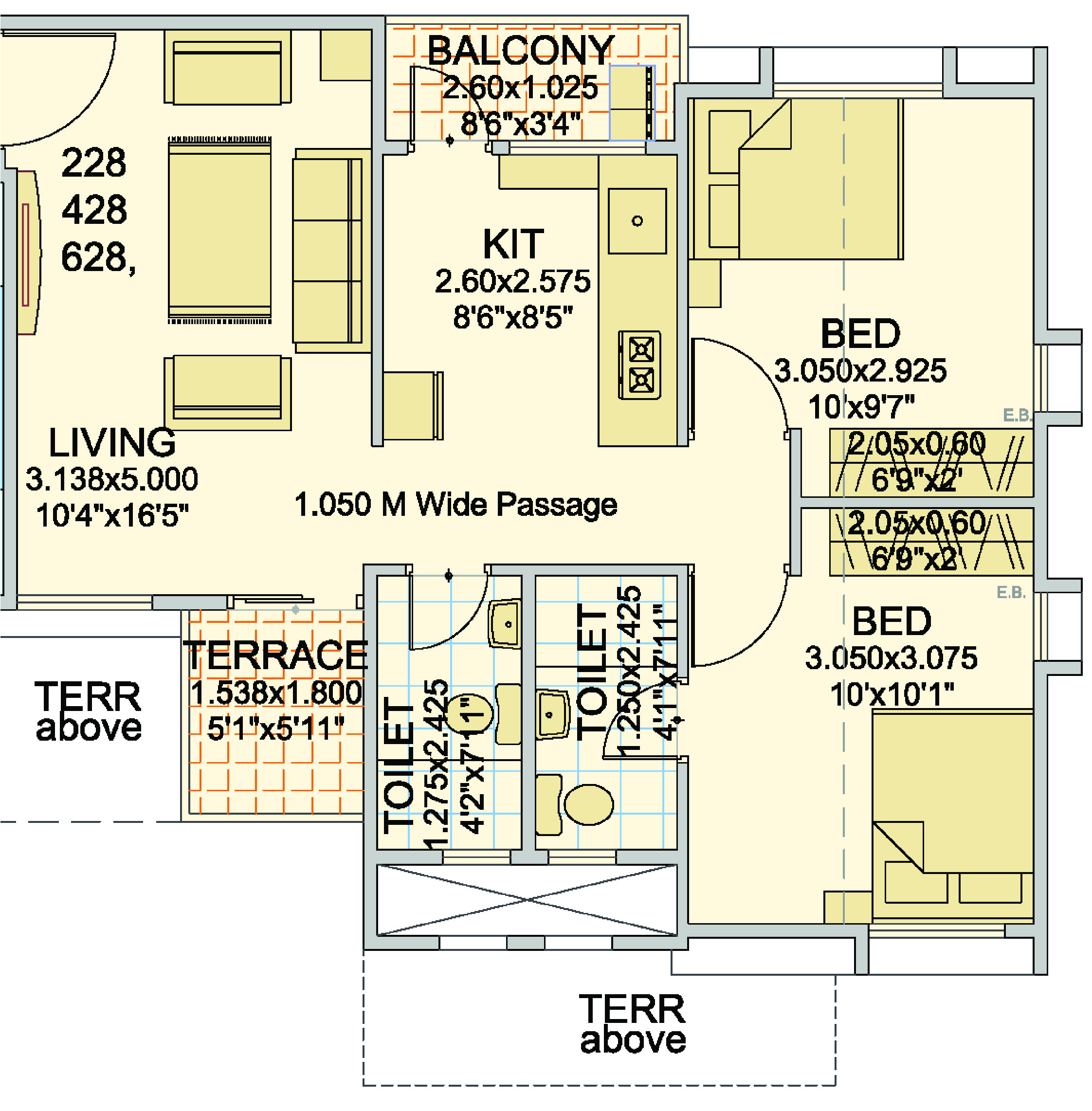 Property 2