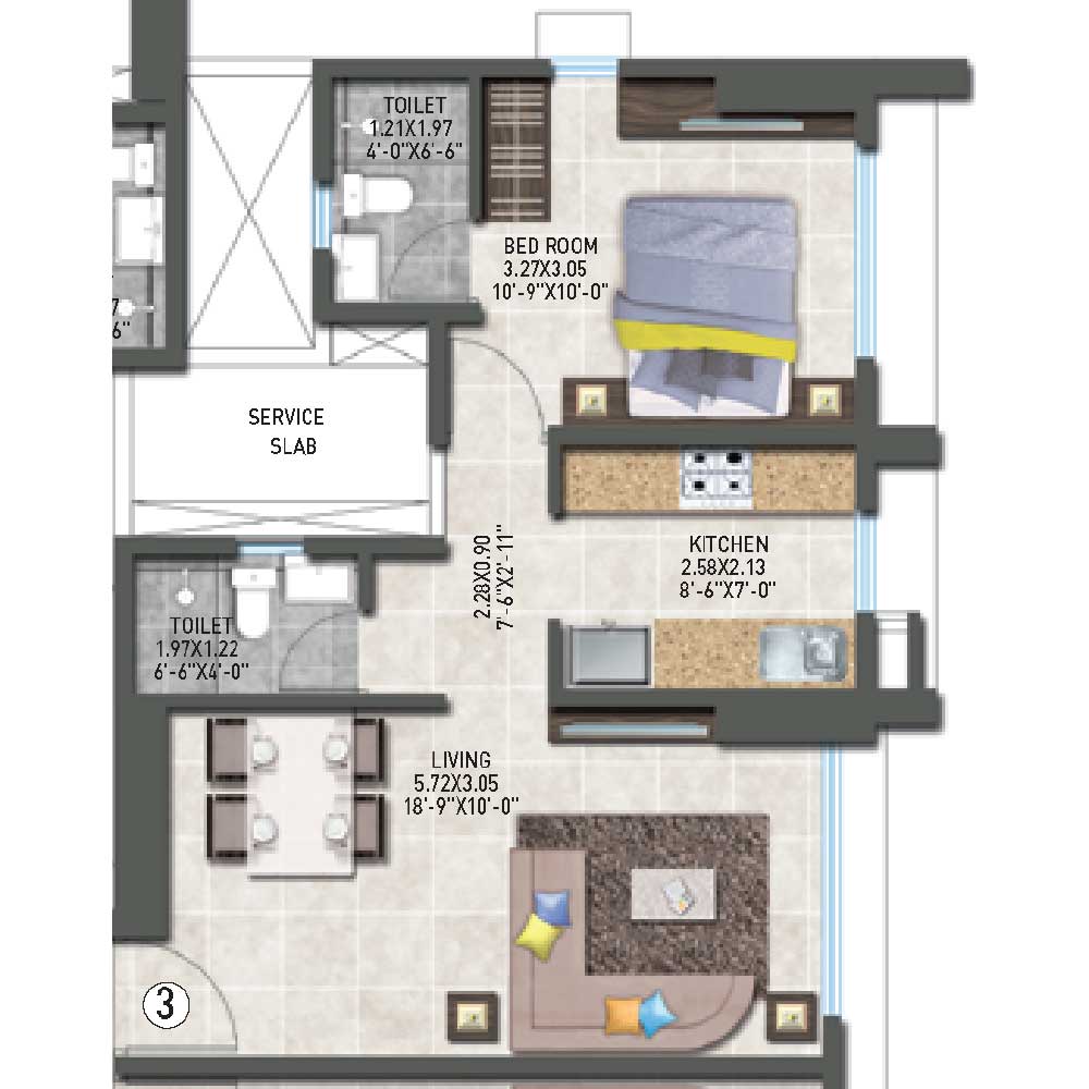 Property 2