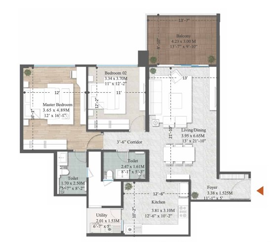 Property 2