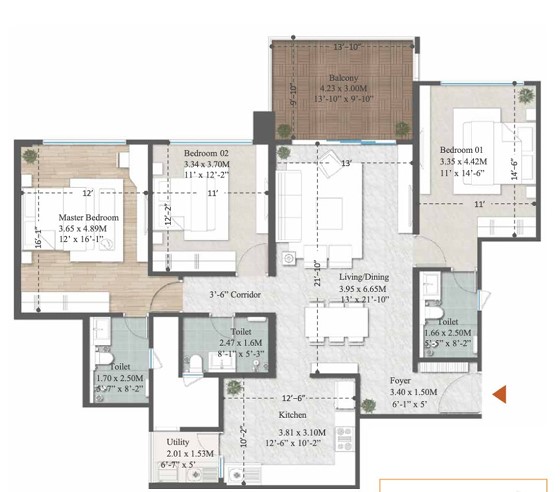 Property 2
