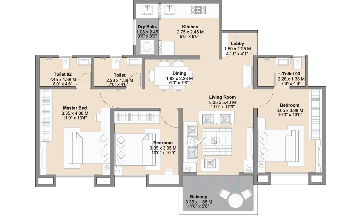Property 2