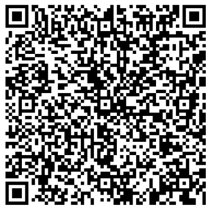 RERA QR Code