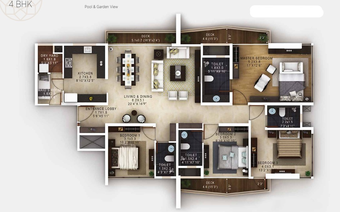 Property 2