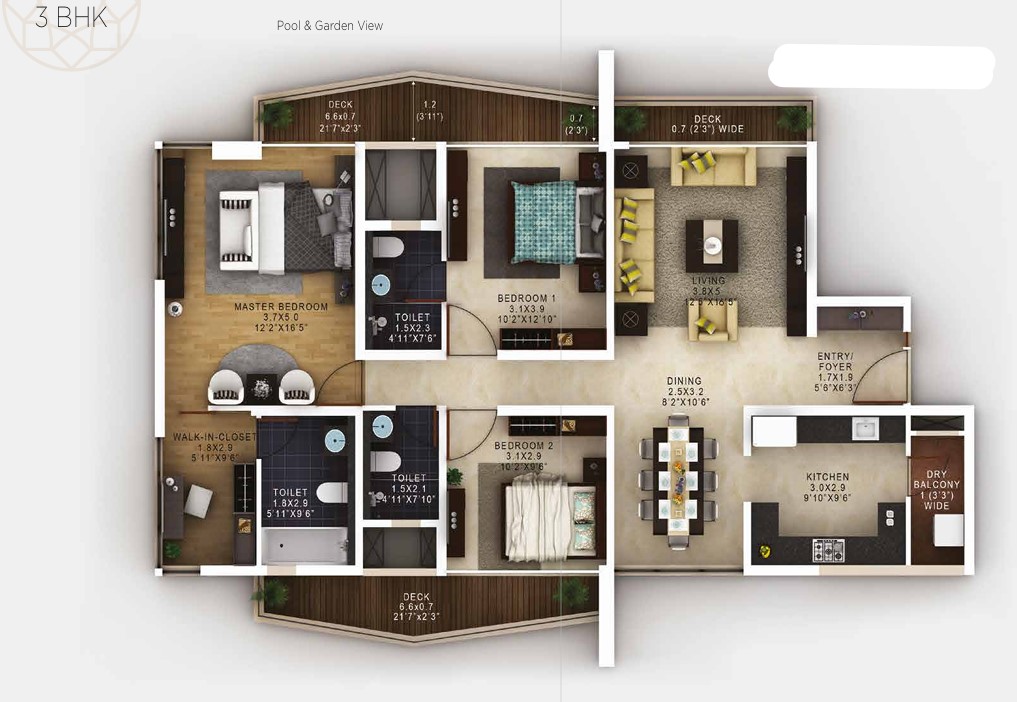 Property 2
