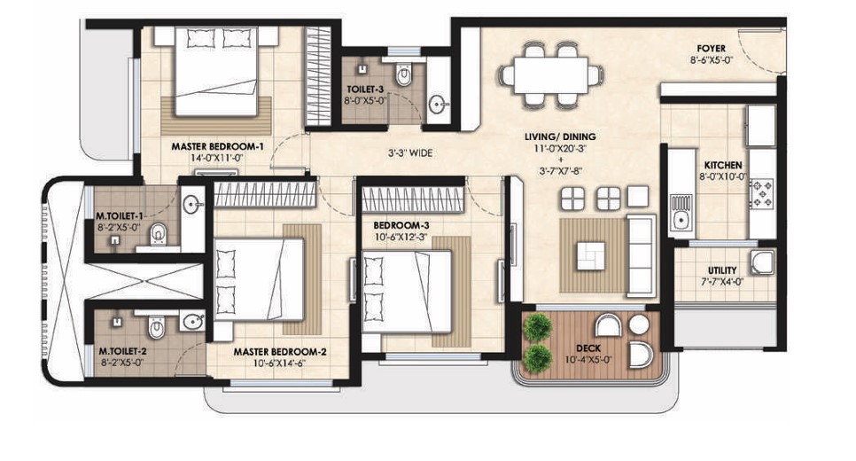 Property 2