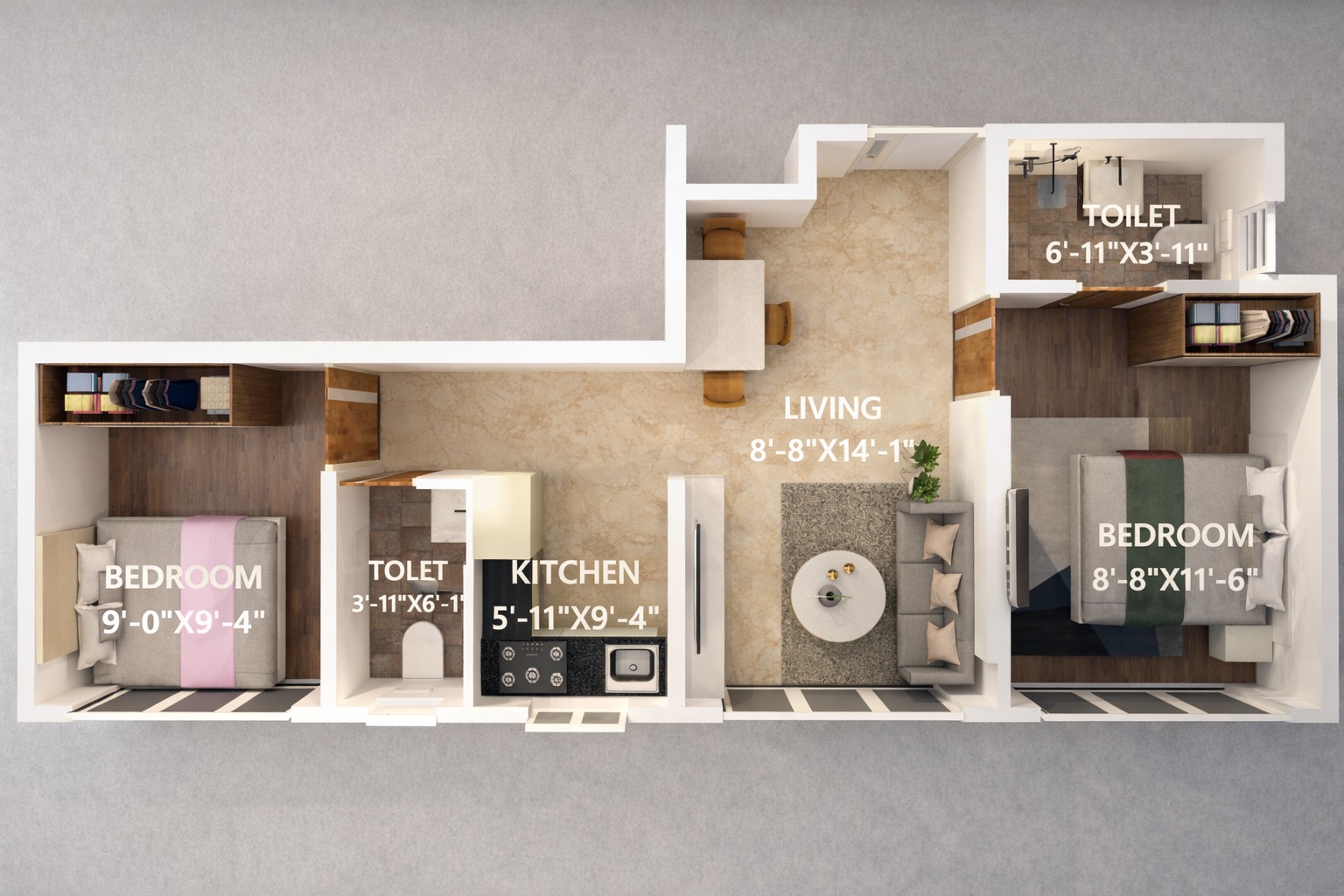 Property 2