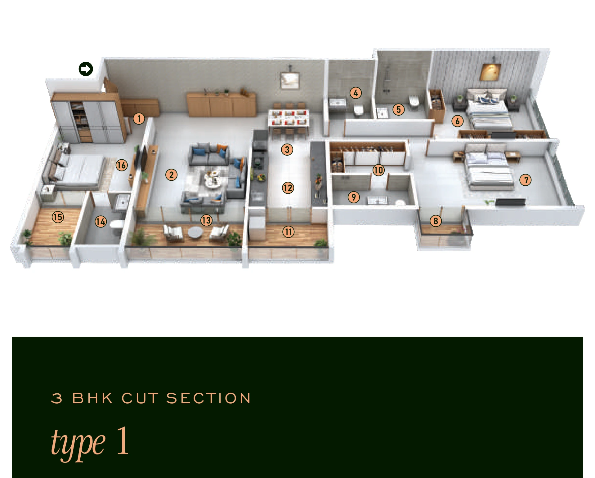 Property 2