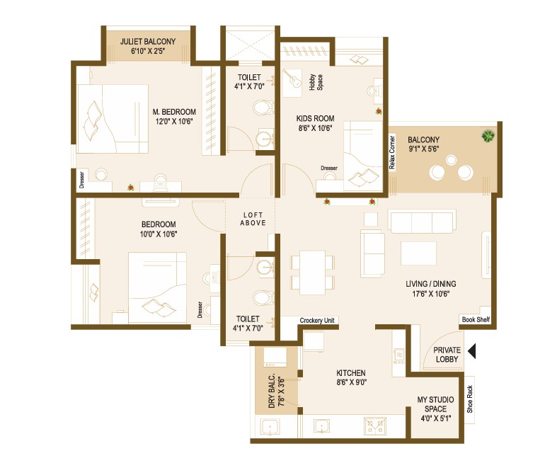 Property 2