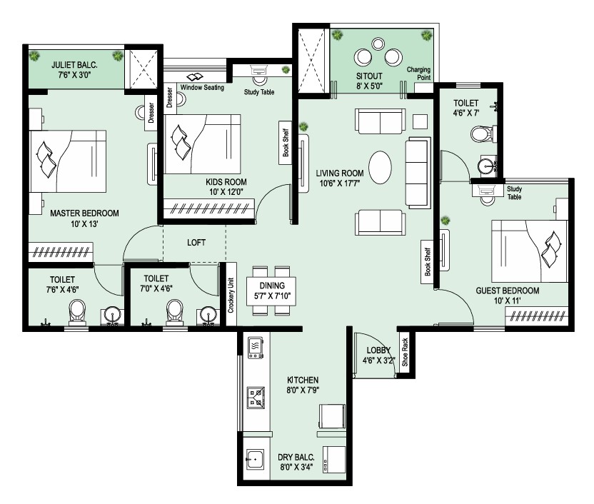 Property 2