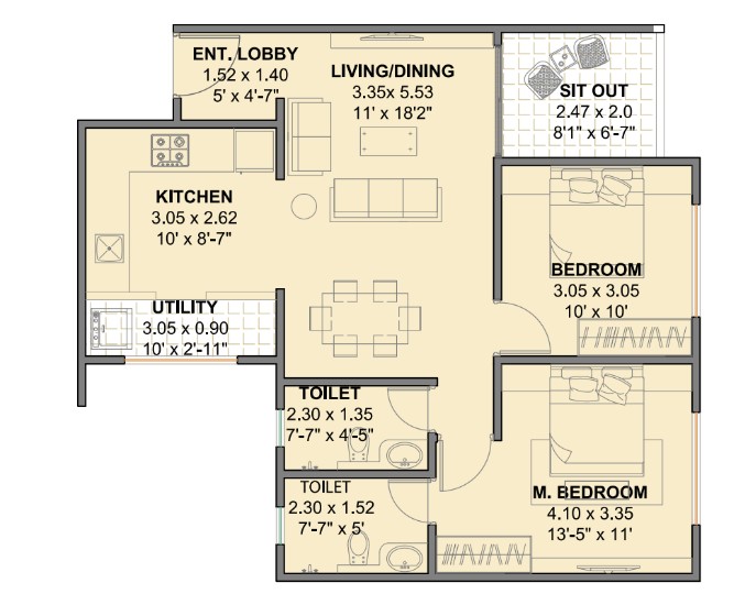 Property 2