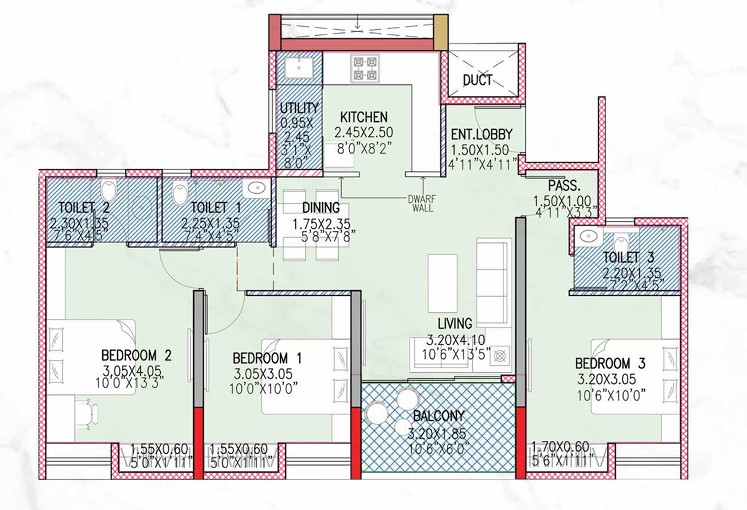 Property 2