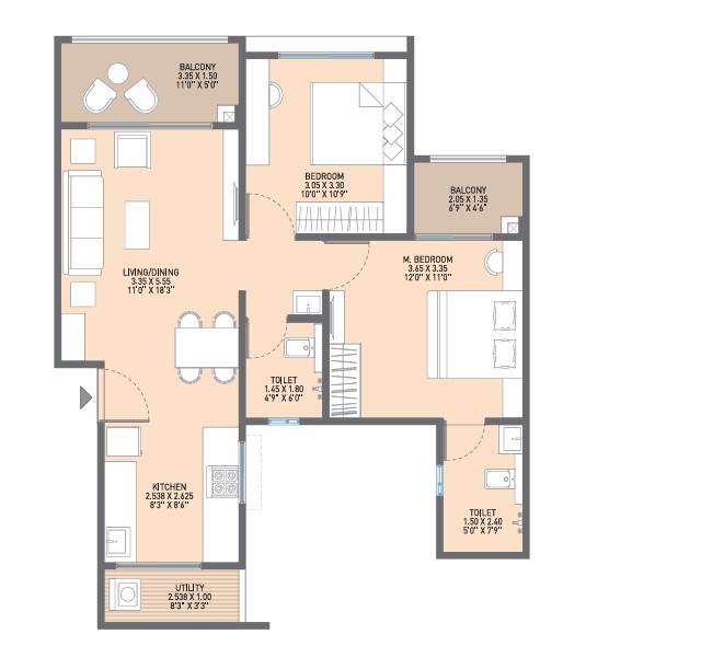 Property 5