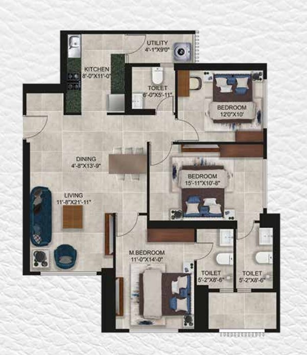 Property 2