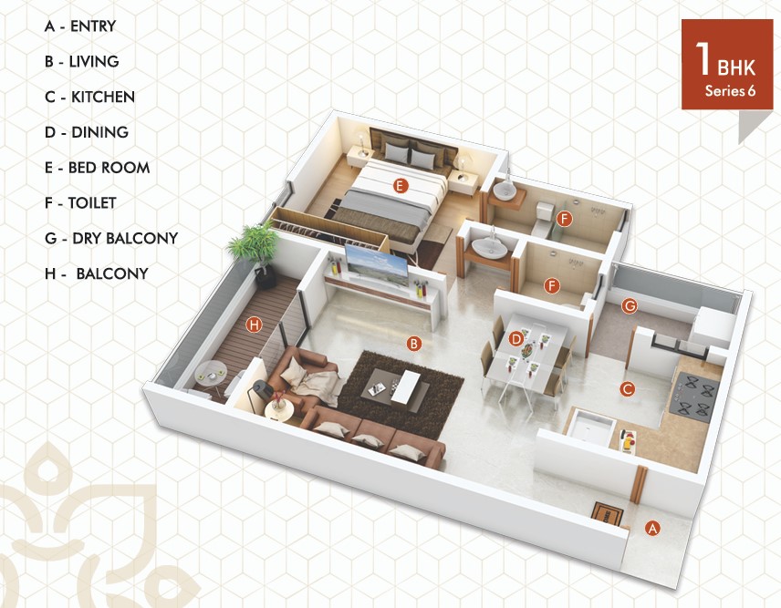 Property 2