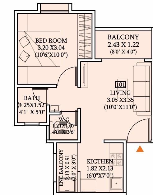 Property 2
