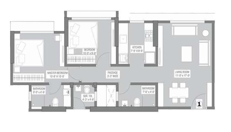 Property 3