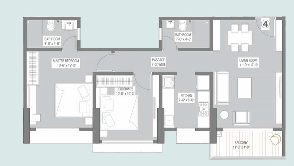 Property 4