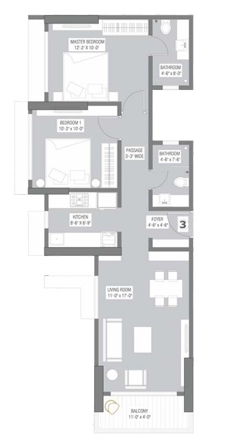 Property 5