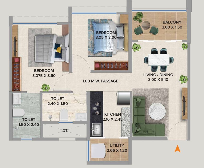 Property 2
