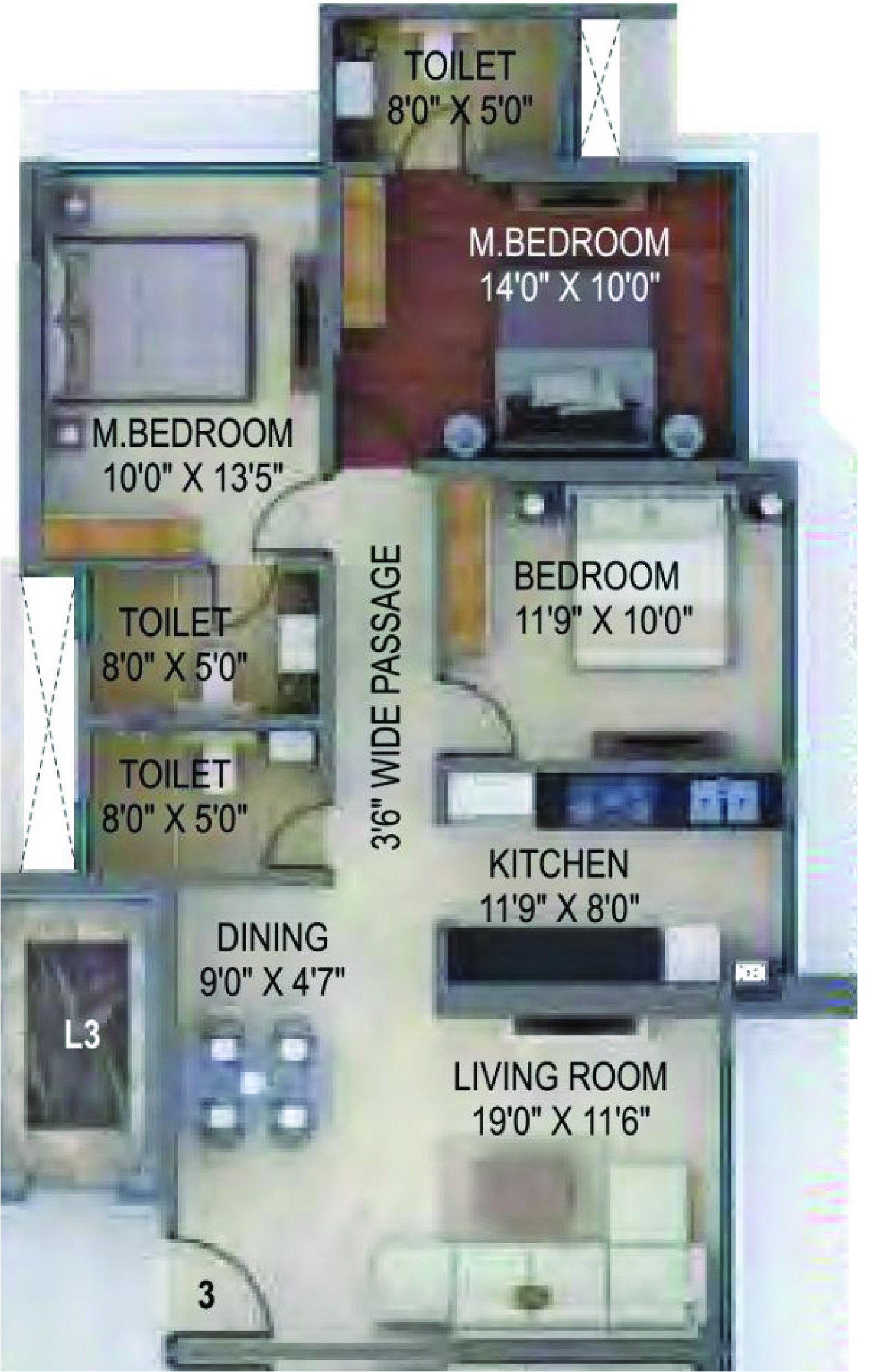 Property 4