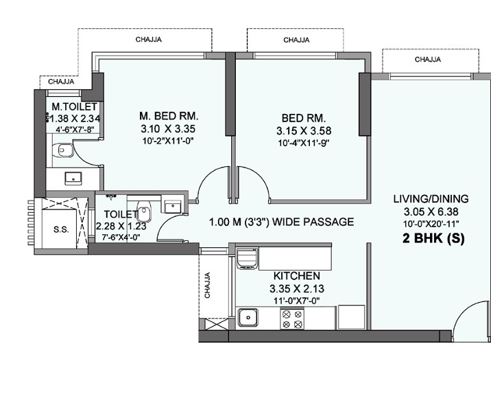 Property 2