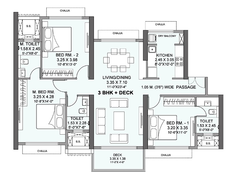 Property 2