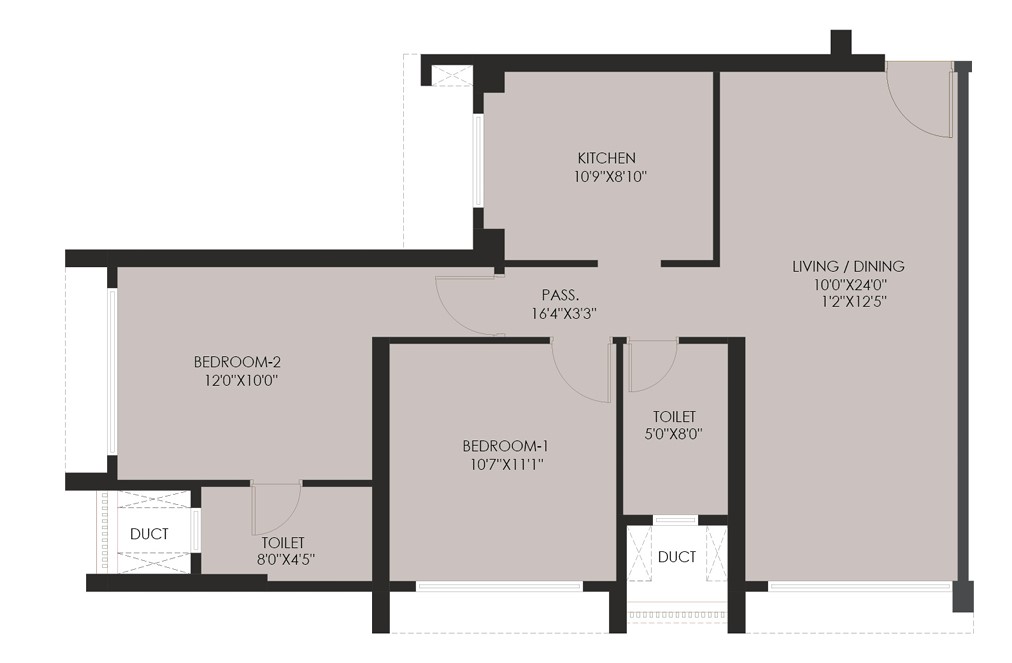 Property 2