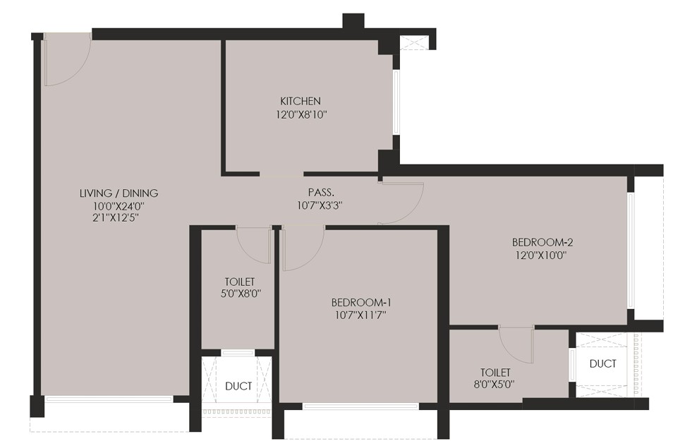 Property 4
