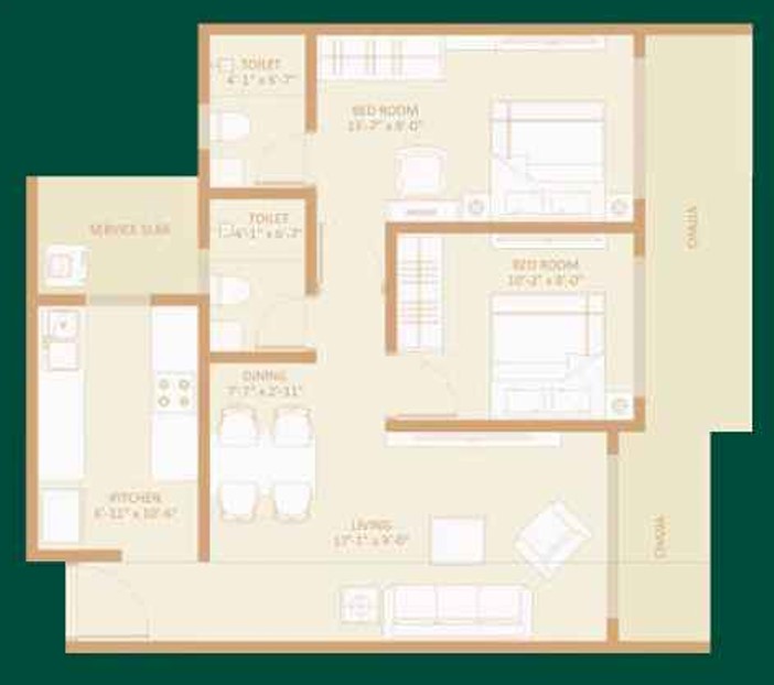 Property 4