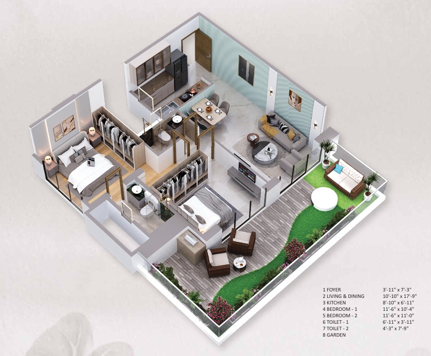 Property 2