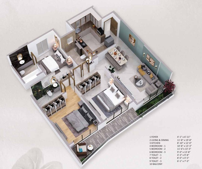 Property 2
