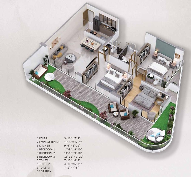 Property 3