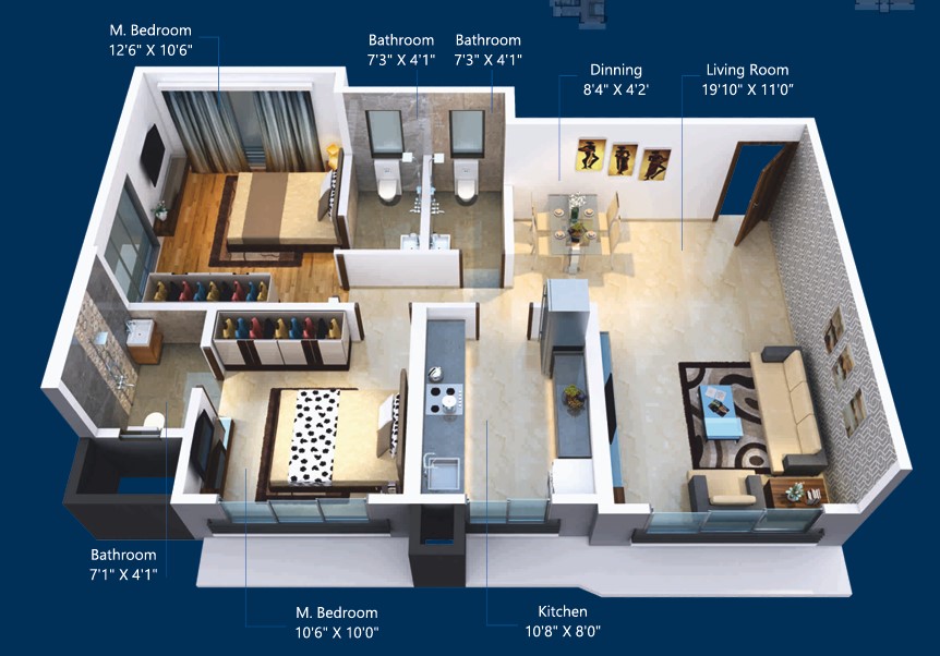 Property 2