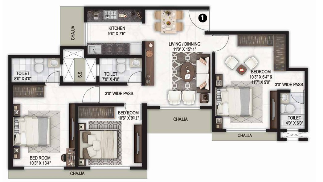 Property 2