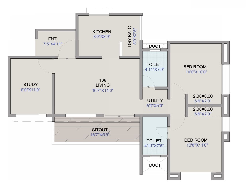 Property 2