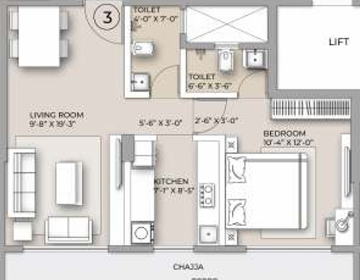 Property 2