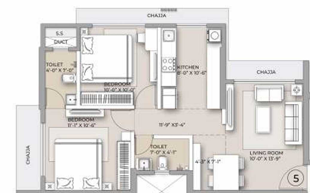 Property 2