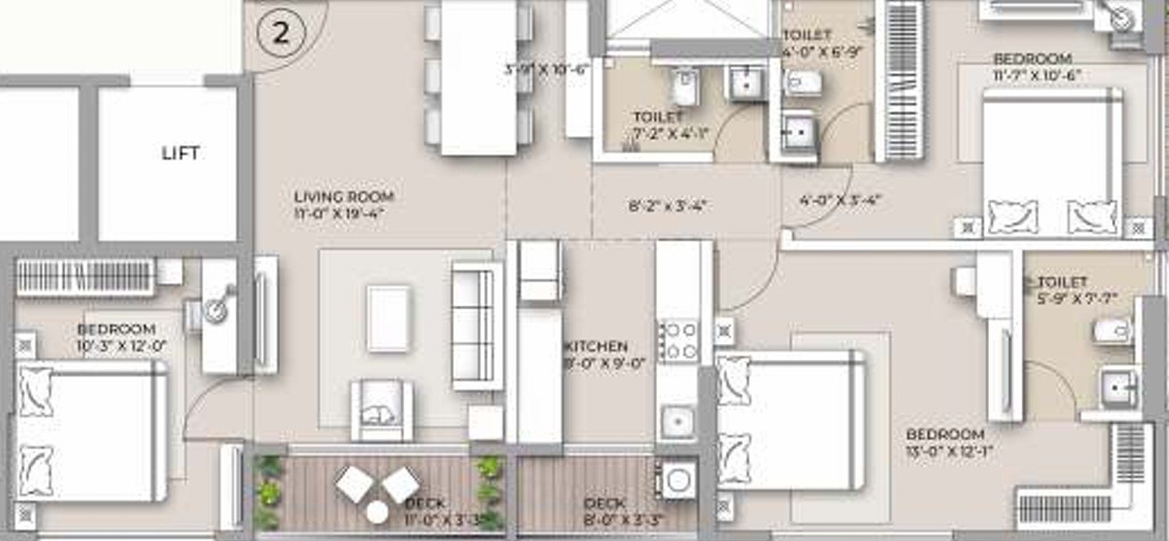 Property 2