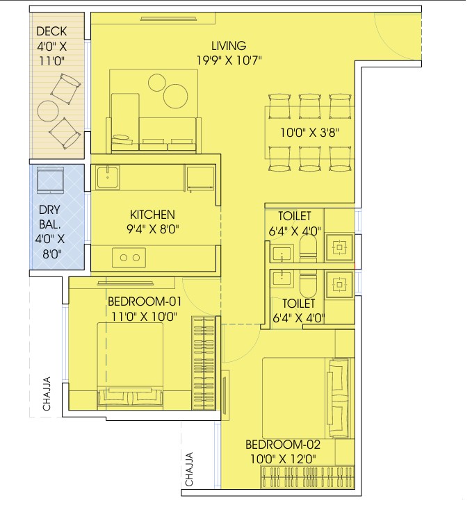 Property 2